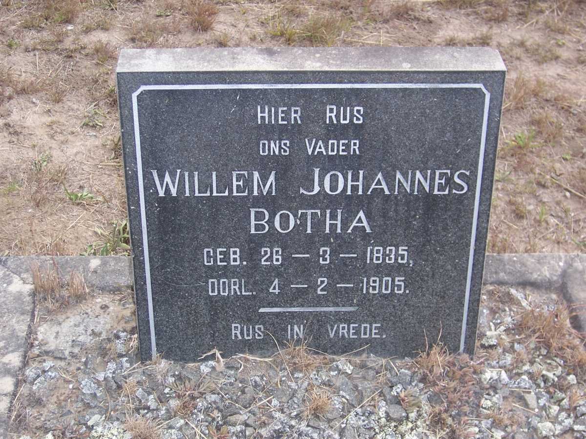 BOTHA Willem Johannes 1835-1905