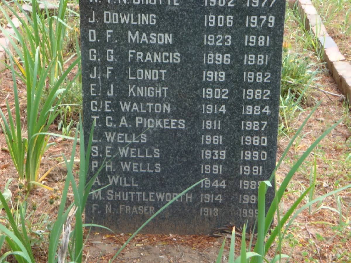 DOWLING :: FRANCIS :: FRASER :: KNIGHT :: LONDT :: MASON :: PICKEES :: SHUTTLEWORTH :: WALTON :: WELLS :: WILL