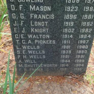 DOWLING :: FRANCIS :: FRASER :: KNIGHT :: LONDT :: MASON :: PICKEES :: SHUTTLEWORTH :: WALTON :: WELLS :: WILL