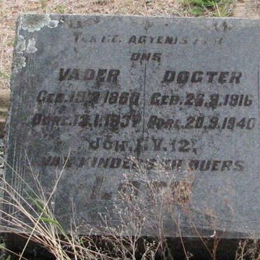 LOTZ ? 1860-1931 :: LOTZ ? 1916-1940