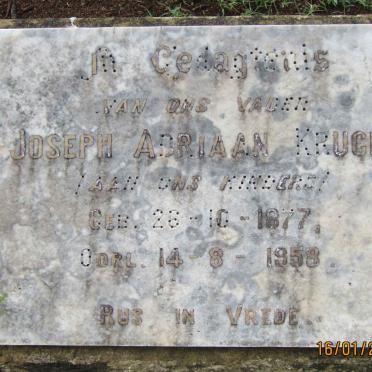 KRUGER Joseph Adriaan 1877-1958