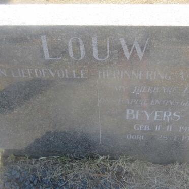 LOUW Beyers 1915-1962