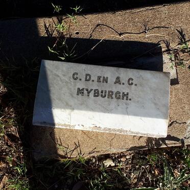 MYBURGH C.D. &amp; A.C.