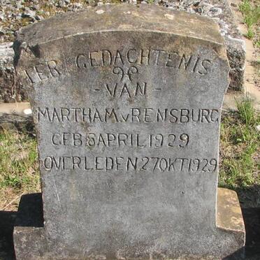 RENSBURG Martha M., v. 1929-1929