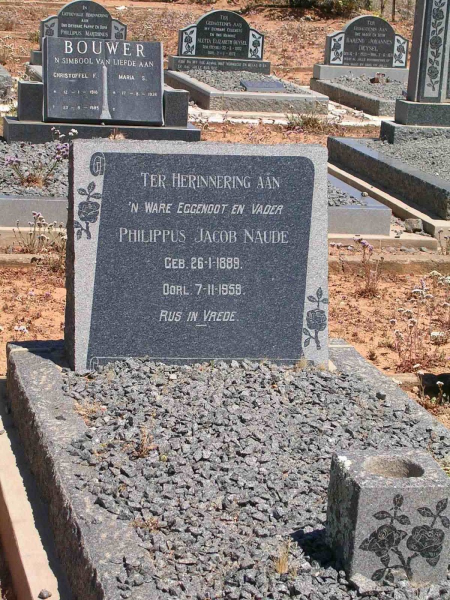 NAUDE Philippus Jacob 1889-1959