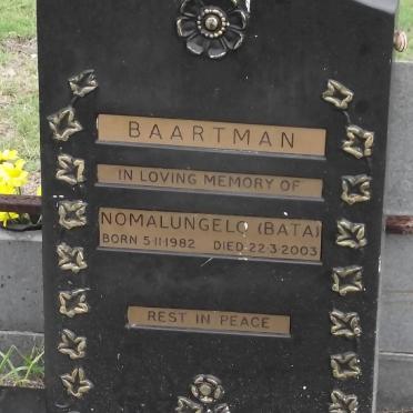BAARTMAN Nomalungelo 1982-2003