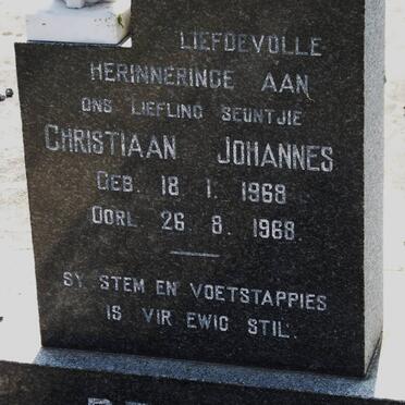 BEKKER Christiaan Johannes 1968-1968