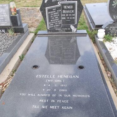 BEKKER Henco 1968-1988 :: HENEGAN Estelle 1972-2008