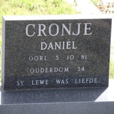 CRONJE Daniel -1981