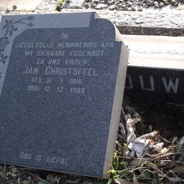 GOUWS Jan Christoffel 1910-1968