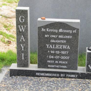 GWAYI Yalezwa 1977-2007