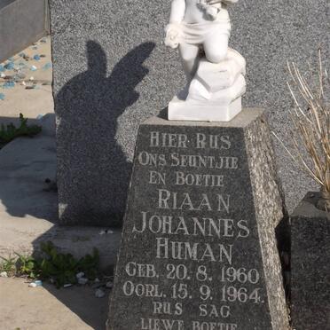 HUMAN Riaan Johannes 1960-1964