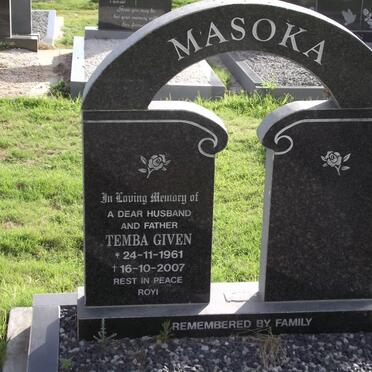 MASOKA Temba Given 1961-2007