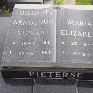 PIETERSE Surnames :: Vanne