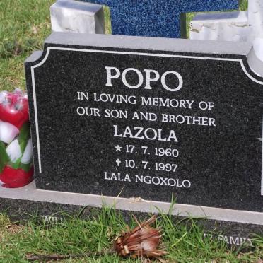 Po - Surnames starting with the letters Po