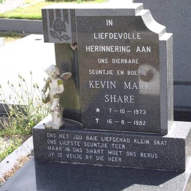 SHARE Kevin Mark 1973-1982