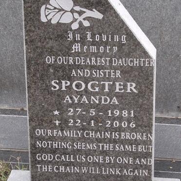 SPOGTER Ayanda 1981-2006