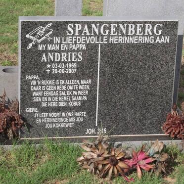 SPANGENBERG Andries 1969-2007