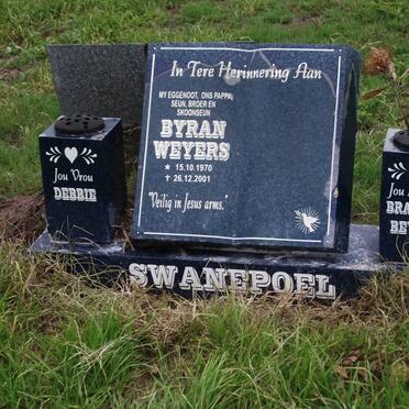 SWANEPOEL Byran Weyers 1970-2001