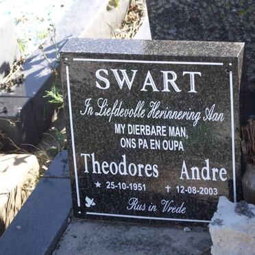SWART Theodores Andre 1951-2003