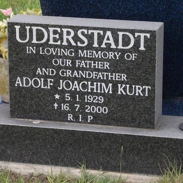 Ud - Surnames beginning with the letters Ud