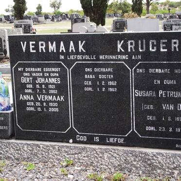 VERMAAK :: KRUGER 
