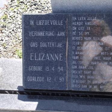 VUUREN, van Surnames :: Vanne