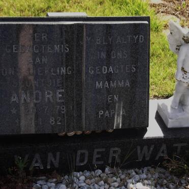 WATT André, van der 1979-1982