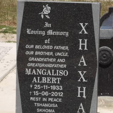 Xh - Surnames starting with the letters Xh