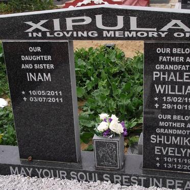 Xi - Surnames starting with the letters Xi