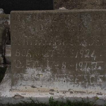 Af - Surnames starting with the letters Af