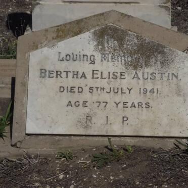 Au - Surnames starting with the letters Au