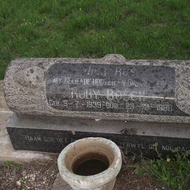 BOSCH Ruby 1939-1960