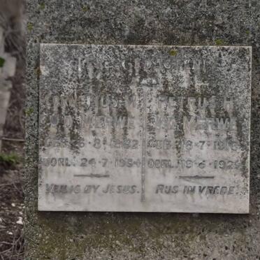 MERWE Cornelius M., v.d. 1932-1934 :: MERWE Petrus H., v.d. 1918-1929