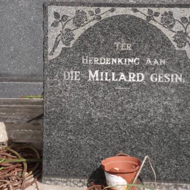 Mi - Surnames starting with the letters Mi