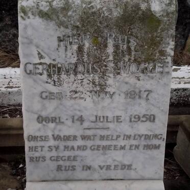 Mo - Surnames starting with the letters Mo