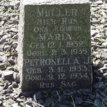 MULLER Maria 1932-1935 :: MULLER Petronella J. 1933-1934
