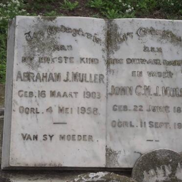 MULLER Surnames :: Vanne