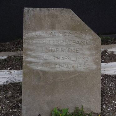 NORKIE Philip 1885-1950