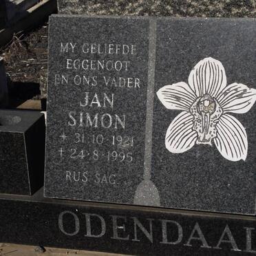 Od - Surnames starting with the letters Od