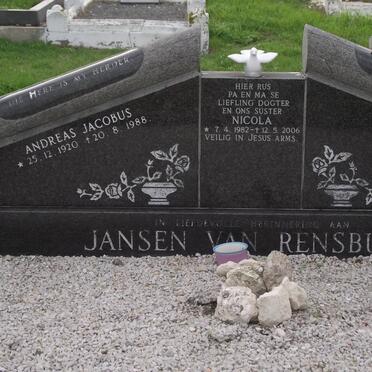 RENSBURG Andreas Jacobus, jansen van 1920-1988 RENSBURG Nicola, jansen van 1982-2006