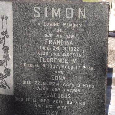 SIMON