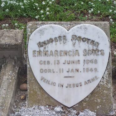 SPIES Emmarencia 1948-1949