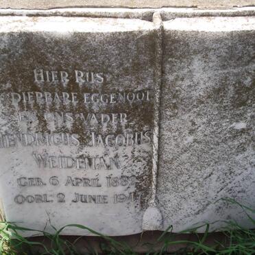 WEIDEMAN Hendricus Jacobus 1882-1947