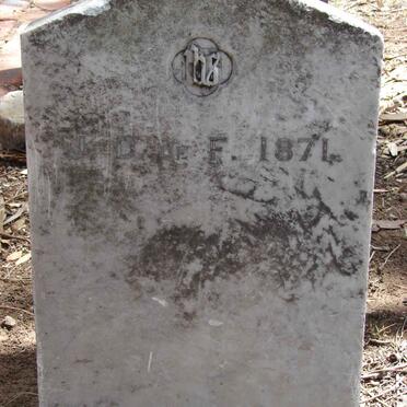 FENZI John Douglas -1871