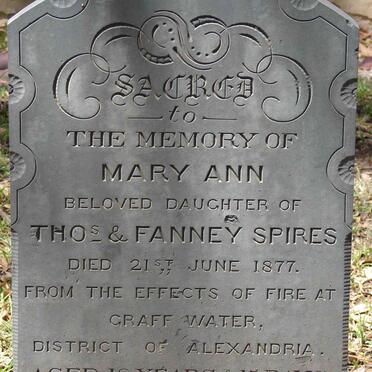SPIRES Mary Ann -1877