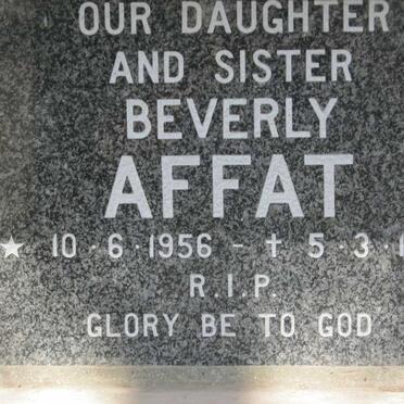 Af - Surnames starting with the letters Af