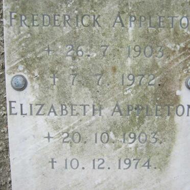 Ap - Surnames starting with the letters Ap