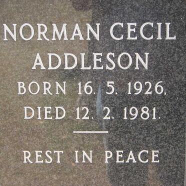 Ad - Surnames starting with the letters Ad