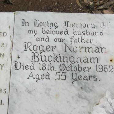 Bu - Surnames starting with the letters Bu